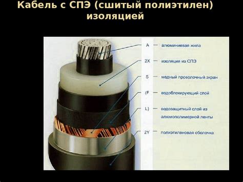 КАБЕЛЬНЫЕ ЛИНИИ Конструкции кабелей. Способы прокладки. Классификация