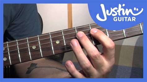 How To Play And Create Your Own Blues Riffs Blues Rhythm Guitar Lessons