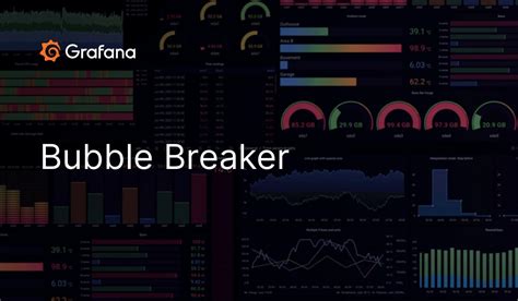 Bubble Breaker Grafana Labs