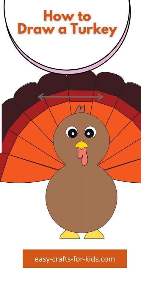 How To Draw A Turkey Step By Step Thankgiving Drawing For Kids