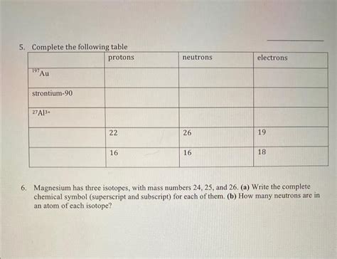 Solved Number 5 6 Magnesium Has Three Isotopes Wi