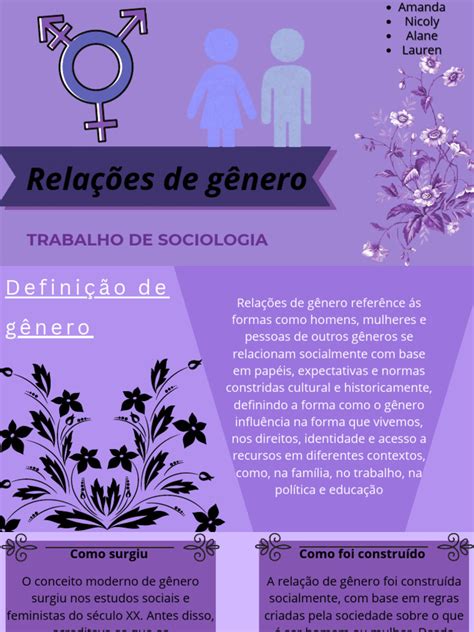 Relações De Gênero - Relações de Gênero e Seus Impactos Sociais | PDF