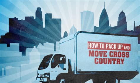 Best Cross Country Moving Companies | Acclaimed Movers & Storage