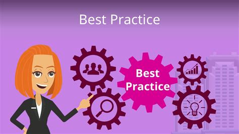 Best Practice • Definition Ansatz Und Beispiele · Mit Video