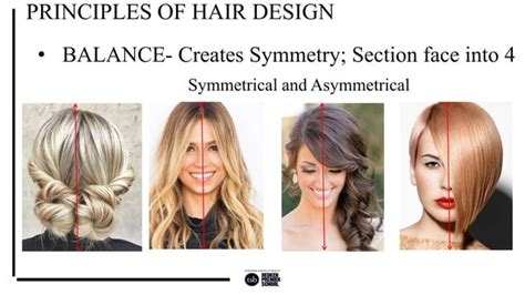 Milady Principles Of Hair Design Ppt