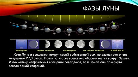 Луна. Фазы луны. Лунные затмения - online presentation