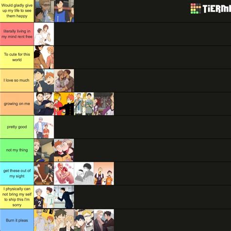 Haikyuu Ships Tier List Haikyuu Ships Haikyuu Post