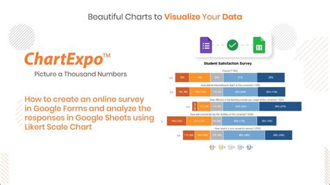 How To Create A Survey Analyze Likert Scale Questions With Google