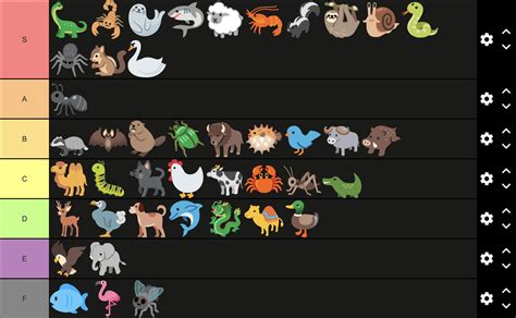 The Definitive Super Auto Pets Tier List Rsuperautopets