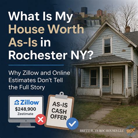 What Is My House Worth As-Is in Rochester NY?