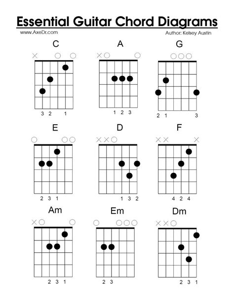 Free Guitar Chord Charts