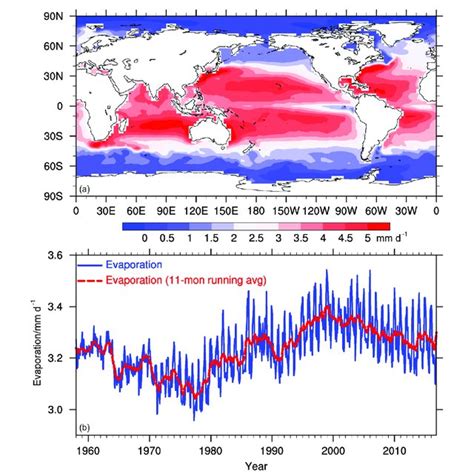 PDF Interdecadal Changes In Global Ocean Evaporation Dynamic Factors