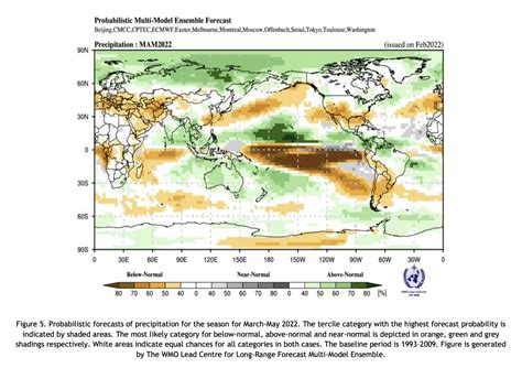 El Niño / La Niña Update - February 2022