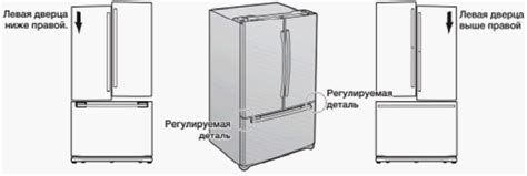 Перекос двери холодильника Атлант, ремонт своими руками