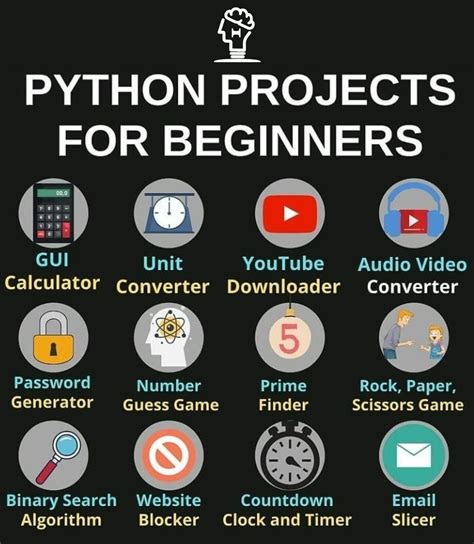 Beginner Friendly Python Projects To Get You Started