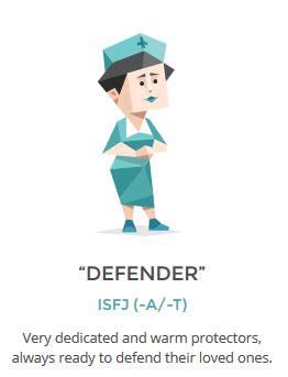 ISFJ (Defender) | Isfj personality, Isfj, Mbti