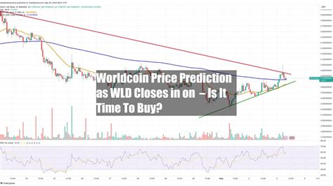 Worldcoin Price Prediction As Wld Closes In On Is It Time To Buy