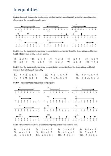 Maths Ks3 Inequalities On A Number Line Worksheet By Tristanjones Teaching Resources Tes