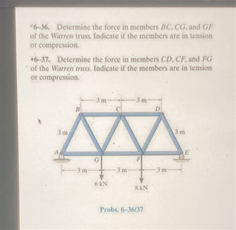 Solved Static Subject Determine The Force In Members Bc Cg