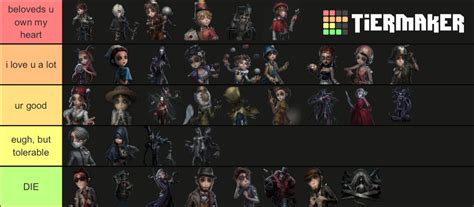 IDV Characters (December 2020) Tier List (Community Rankings) - TierMaker