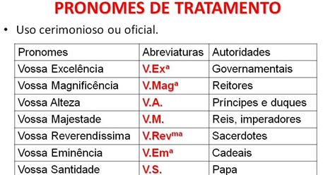 Pronome De Tratamento Para Vice Prefeito - Quando Usar O Pronome De Tratamento Ilmo? – PFFRD