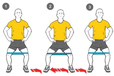 Desplazamiento lateral con banda elástica Entrenamientos