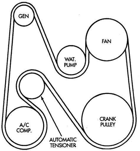 Belt Diagram Cummins Engine Diagram Cummins Belt Diagrams