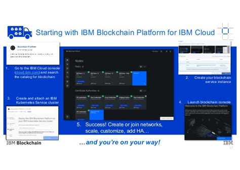 Ibm Blockchain Platform Explained V22