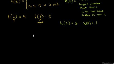 Discrete Math Tutorial Khan Academy Artjournaldare