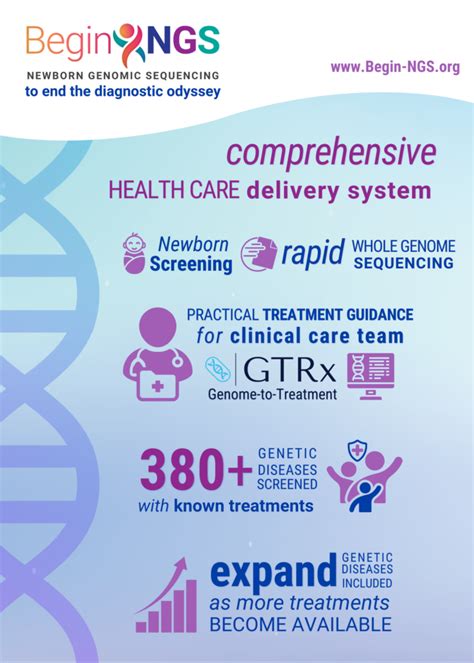 Rcigm Launches Program To Advance Newborn Screening For Treatable