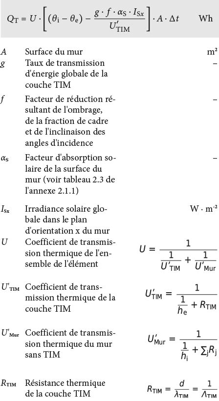 Découvrir 97 imagen formule thermique batiment fr thptnganamst edu vn