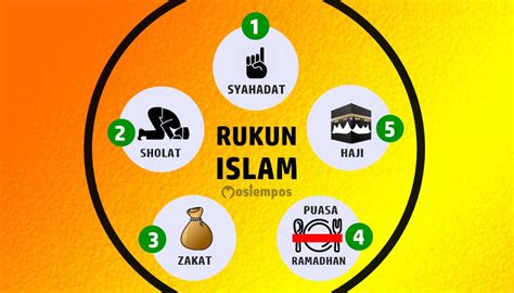 Rukun Iman Dan Rukun Islam Pengertian Serta Maknanya Yang Wajib Vrogue