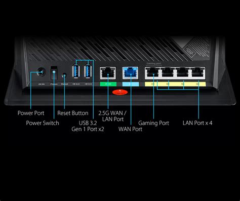 Asus Rt Ax U Ax Wireless Dual Band Gigabit Gaming Router L