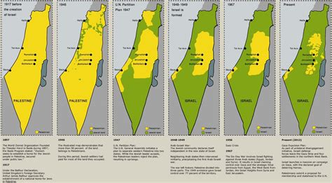 Israel Palestine Conflict Timeline 2024 - Blisse Elisabeth