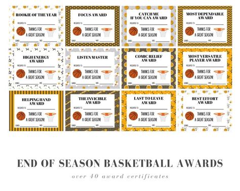 End Of Season Basketball Award Certificates 30 Basketball Certificates