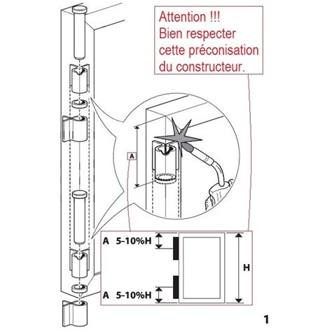 Charni Re Lourde Acier Souder Avec Ailes Doubles Esse Fr