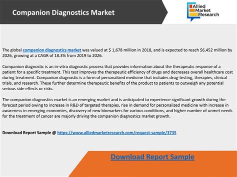 Ppt Companion Diagnostics Market By Current Scenario With Growth