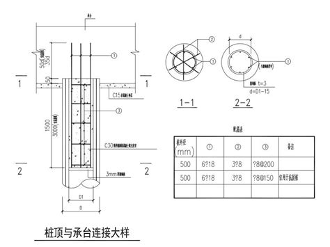 预应力高强混凝土管桩桩基说明 结构设计说明 筑龙结构设计论坛