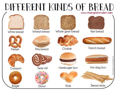 Types of bread – Artofit