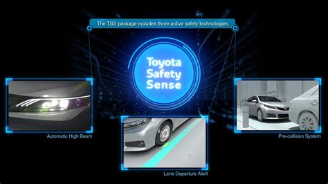 Toyota Safety Sense Will Be Standard On Most Toyotas Ardmore Toyota Scion Blog