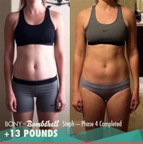 Weight Gain Transformation Porn