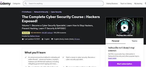 The 12 Best Cyber Security Courses Stay Safe Online The Fordham Ram