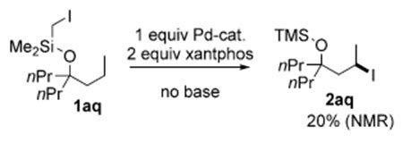 Aliphatic Radical Relay Heck Reaction At Unactivated C Sp3 H Sites Of