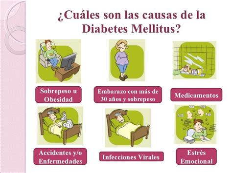 Diabetes Doctor ¿qué Puedo Hacer