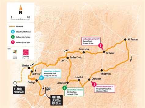 Tour Down Under Parcours Et Profil Des Tapes Videos De Cyclisme