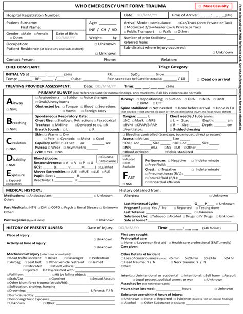 Who Standardized Emergency Unit Form Trauma