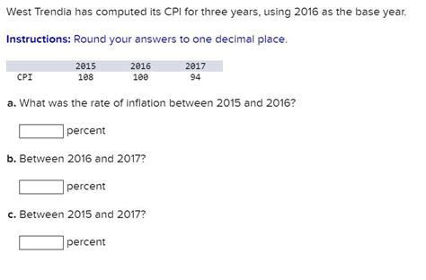 Solved West Trendia Has Computed Its Cpi For Three Years Chegg