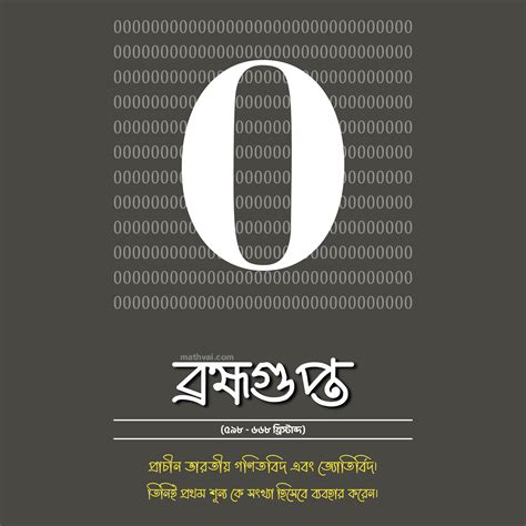 Pics Of Brahmagupta 7