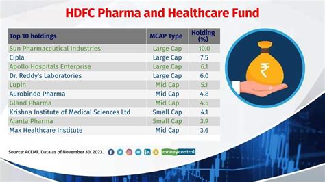 Small Cap Innovation Logistics Hot Stocks That Recently Launched