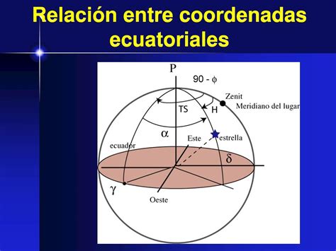 PPT Astronom ía Cosas elementales PowerPoint Presentation free